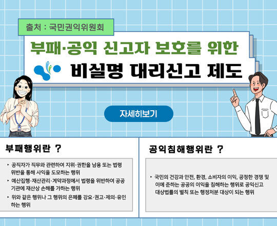 부패·공익 신고자 보호를 위한 비실명 대리신고 제도 부패행위란? ▶공직자가 직무와 관련하여 지위·권한을 남용 또는 법령 위반을 통해 사익을 도모하는 행위 ▶예산집행·재산관리·계약과정에서 법령을 위반하여 공공기관에 재산상 손해를 가하는 행위 ▶위와 같은 행위나 그 행위의 은폐를 강요·권고·제외·유인 하는 행위 공익침해행위란? ▶국민의 건강과 안전, 환경, 소비자의 이익, 공정한 경쟁 및 이에 준하는 공공의 이익을 침해하는 행위로 공익신고 대상법률의 벌칙 또는 행정처분 대상이 되는 행위 자세히보기