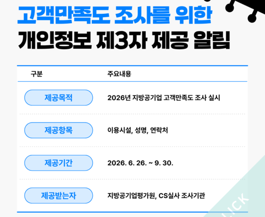 개인정보 제공알림