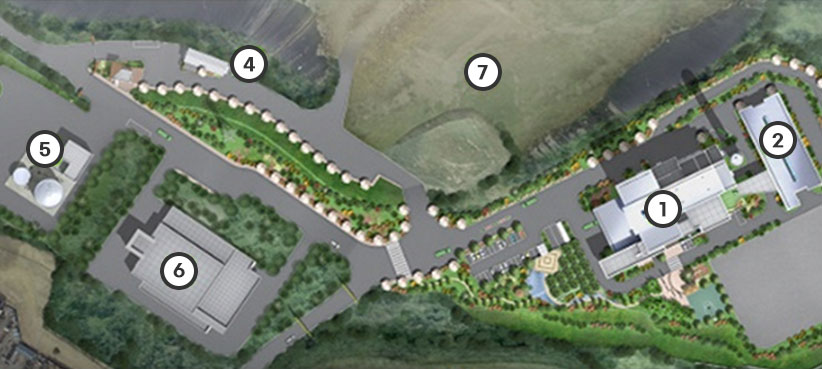 도시형 폐기물 종합처리시설배치도로 왼쪽부터 오른쪽방향으로 아래에서 윗쪽방향으로 6음식물자원화시설,5바이오가스처리시설동,4세차동,7월내매립장,1관리소각동,2재활용처리시설동 위치