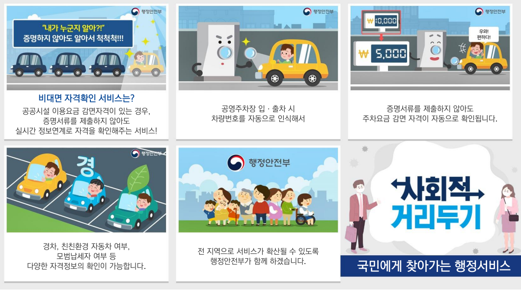 공영주차장 이용요금 감면 비대면 시스템