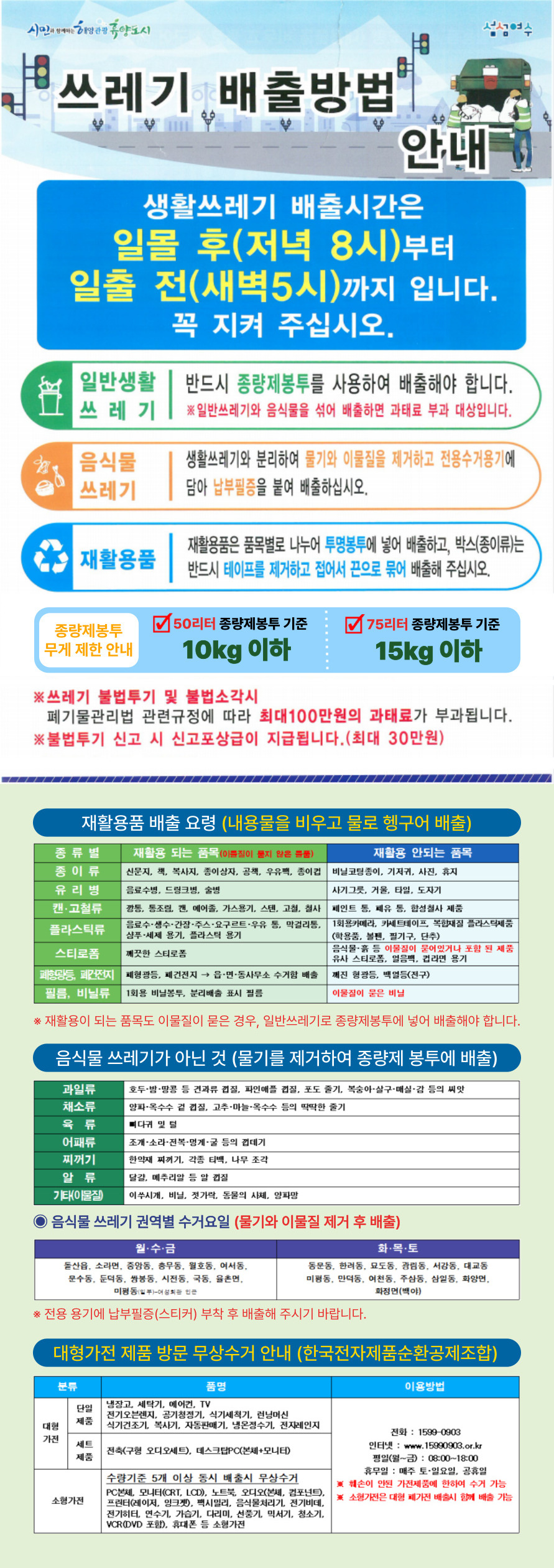 시민과 함께하는 해양관광 휴양도시 쓰레기 배출방법 안내 생활쓰레기 배출시간은 일몰 후(저녁 8시)부터 일출 전(새벽5시)까지 입니다. 꼭 지켜 주십시오. 일반생활 쓰레기 | 반드시 종량제봉투를 사용하여 배출해야 합니다. ※일반쓰레기와 음식물을 섞어 배출하면 과태료 부과 대상입니다. 음식물 쓰레기 | 생활쓰레기와 분리하여 물기와 이물질을 제거하고 전용수거용기에 담아 납부필증을 붙여 배출하십시오. 재활용품 | 재활용품은 품목별로 나누어 투명봉투에 넣어 배출하고, 박스(종이류)는 반드시 테이프를 제거하고 접어서 끈으로 묶어 배출해 주십시오. 종량제봉투 무게 제한 안내 50리터 종량제봉투 기준 10kg 이하 75리터 종량제봉투 기준 15kg 이하 ※쓰레기 불법투기 및 불법소각시 폐기물관리법 관련규정에 따라 최대 100만원의 과태료가 부과됩니다. ※불법투기 신고 시 신고포상급이 지급됩니다. (최대 30만원) 재활용품 배출 요령 (내용물을 비우고 물로 헹구어 배출) 종류별 재활용 되는 품목 (이물질이 묻지 않은 물품) 종이류 : 신문지, 책, 복사지, 종이상자, 공책, 우유팩, 종이컵 유리병 : 음료수병, 드링크병, 술병 캔 ·고철류 : 깡통, 통조림, 캔, 에어졸, 가스용기, 스탠, 고철, 철사 플라스틱류 : 음료수·생수·간장·주스·요구르트·우유 톰, 막걸리통, 샴푸·세제 용기, 플라스틱 용기 스티로폼 : 깨끗한 스티로폼 폐형광등, 폐건전지 : 폐형광등, 폐건전지→ 읍·면·동사무소 수거함 배출 필름, 비닐류 : 1회용 비닐봉투, 분리배출 표시 필름 재활용 안되는 품목 종이류 : 비닐코팅종이, 기저귀, 사진, 휴지 유리병 : 사기그릇, 거울, 타일, 도자기 캔 ·고철류 : 페인트 통, 폐유 통, 합성철사 제품 플라스틱류 : 1회용카메라, 카세트테이프 복합재질 플라스틱제품 (학용품, 볼펜, 필기구, 단추) 스티로폼 : 음식물·흙 등 이물질이 묻어있거나 포함 된 제품 유사 스티로폼, 얼음팩, 컵라면 용기 폐형광등, 폐건전지 : 깨진 형광등, 백열등(전구) 필름, 비닐류 : 이물질이 묻은 비닐 ※재활용이 되는 품목도 이물질이 묻은 경우, 일반쓰레기로 종량제봉투에 넣어 배출해야 합니다. 음식물 쓰레기가 아닌 것 (물기를 제거하여 종량제 봉투에 배출) 과일류 : 호두·밤·땅콩 등 견과류 껍질, 파인애플 껍질, 포도 줄기, 복숭아·살구·매실·감 등의 씨앗 채소류 : 양파·옥수수 겉껍질, 고추·마늘·옥수수 등의 딱딱한 줄기 육류 : 뼈다귀 및 털 어패류 : 조개·소라·전복·멍게·굴 등의 껍데기 찌꺼기 : 한약재 찌꺼기, 각종 티백, 나무 조각 알류 : 달걀, 메추리알 등 알 껍질 기타 이물질 : 이쑤시개, 비닐, 젓가락, 동물의 사체, 양파망 음식물 쓰레기 권역별 수거요일 (물기와 이물질 제거 후 배출) 월·수·금 : 돌산읍, 소라면, 중앙동, 충무동, 월호동, 여서동, 문수동, 둔덕동, 쌍봉동, 시전동, 국동, 율촌면, 미평동(일부)-여성회관 인근 화.목.토 : 동문동, 한려동, 묘도동, 광림동, 서강동, 대교동 미평동, 만덕동, 여천동, 주삼동, 삼일동, 화양면, 화정면 백야) ※전용 용기에 납부필증(스티커) 부착 후 배출해 주시기 바랍니다. 대형가전 제품 방문 무상수거 안내 (한국전자제품순환공제조합) 분류 대형 가전 단일 제품 : 냉장고, 세탁기, 에어컨, TV, 전기오븐렌지, 공기청정기, 식기세척기, 런닝머신, 식기건조기, 복사기, 자동판매기, 냉온정수기, 전자레인지 세트 제품 : 전축(구형 오디오세트), 데스크탑PC(본체+모니터) 소형가전 수량기준 5개 이상 동시 배출시 무상수거 C본체 모니터(CRT, LCD), 노트북 오디오(본체, 컴포넌트, 프린터(레이저, 잉크젯), 팩시밀리, 음식물처리기, 전기비데, 전기히터, 연수기, 가습기, 다리미, 선풍기, 믹서기, 청소기, VCR(DVD 포함), 휴대폰 등 소형가전 이용방법 전화 : 1599-0903 인터넷: www.15990903.or.kr 평일(월~금) : 08:00~18:00 휴무일 : 매주 토·일요일, 공휴일 ※훼손이 안된 가전제품에 한하여 수거 가능 ※소형가전은 대형 폐가전 배출시 함께 배출 가능