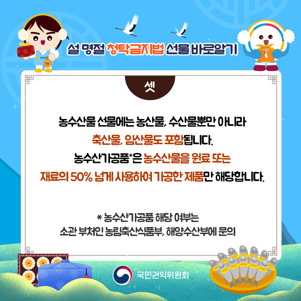 설명절 청탁금지법 선물바로알기 셋 농수산물선물에는 농산물, 수산물뿐만 아니라 축산물, 임산물도 포함됩니다. 농수산가공품*은농수산물을 원료 또는 재료의 50% 넘게 사용하여 가공한 제품만 해당합니다. *농수산가공품 해당 여부는 소관부처인 농림축산식품부, 해양수산부에 문의 국민권익위원회