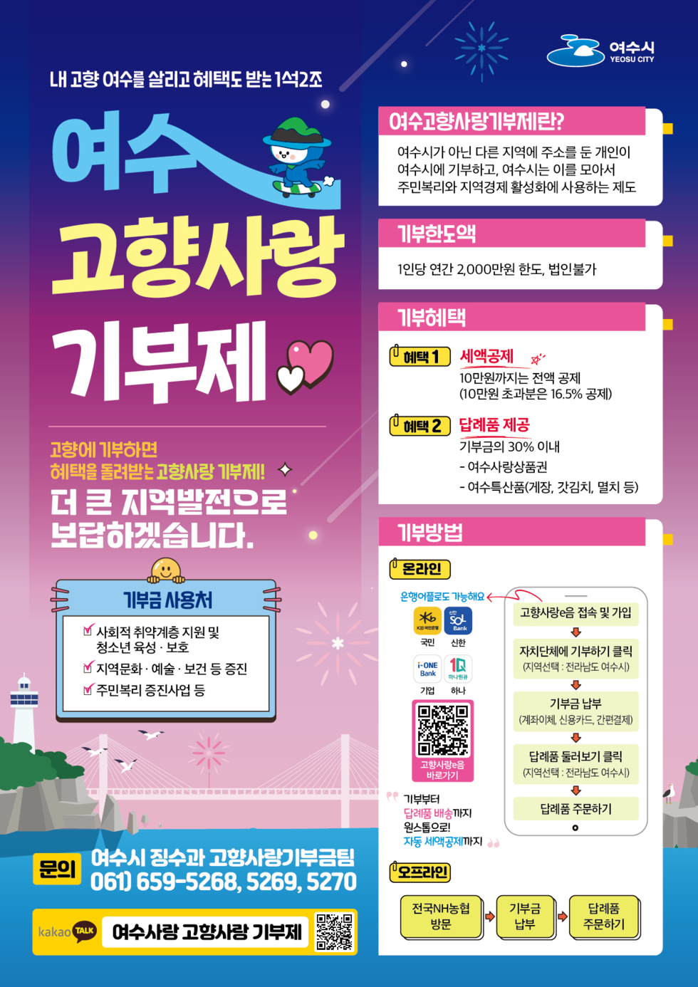 여수시 YEOSU CITY 내 고향 여수를 살리고 혜택도 받는 1석2조 여수 고향사랑 기부제 고향에 기부하면 혜택을 돌려받는 고향사랑기부제! 더 큰 지역발전으로 보답하겠습니다. 기부금 사용처 사회적 취약계층 지원 및 청소년 육성·보호 지역문화 · 예술 · 보건 등 증진 주민복리 증진사업 등 여수고향사랑기부제란? 여수시가 아닌 다른 지역에 주소를 둔 개인이 여수시에 기부하고, 여수시는 이를 모아서 주민복리와 지역경제 활성화에 사용하는 제도 기부한도액 1인당 연간 2,000만원 한도, 법인불가 기부혜택 혜택1 세액공제 10만원까지는 전액 공제 (10만원 초과분은 16.5% 공제) 혜택2 답례품 제공 기부금의 30% 이내 -여수사랑상품권 -여수특산품(게장, 갓김치, 멸치 등) 기부방법 온라인 은행어플로도 가능해요 국민 신한 기업 하나 고향사랑e음 바로가기 기부부터 답례품 배송까지 원스톱으로! 자동 세액공제까지 고향사랑e음 접속 및 가입 → 자치단체에 기부하기 클릭 (지역선택: 전라남도 여수시) → 기부금납부 (계좌이체, 신용카드, 간편결제) → 답례품둘러보기클릭 (지역선택: 전라남도 여수시) → 답례품 주문하기 오프라인 전국NH농협 방문 → 기부금 납부 → 답례품 주문하기 문의 여수시 징수과 고향사랑기부금팀 061) 659-5268, 5269, 5270 Kakao TALK 여수사랑 고향사랑기부제