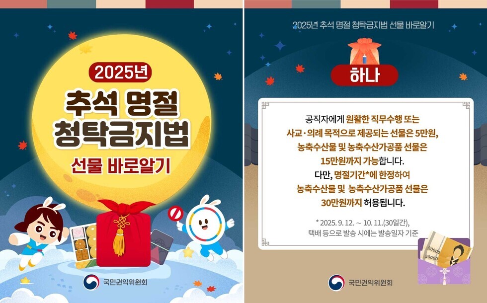 2025년 청탁금지법 선물 바로알기 이미지1
