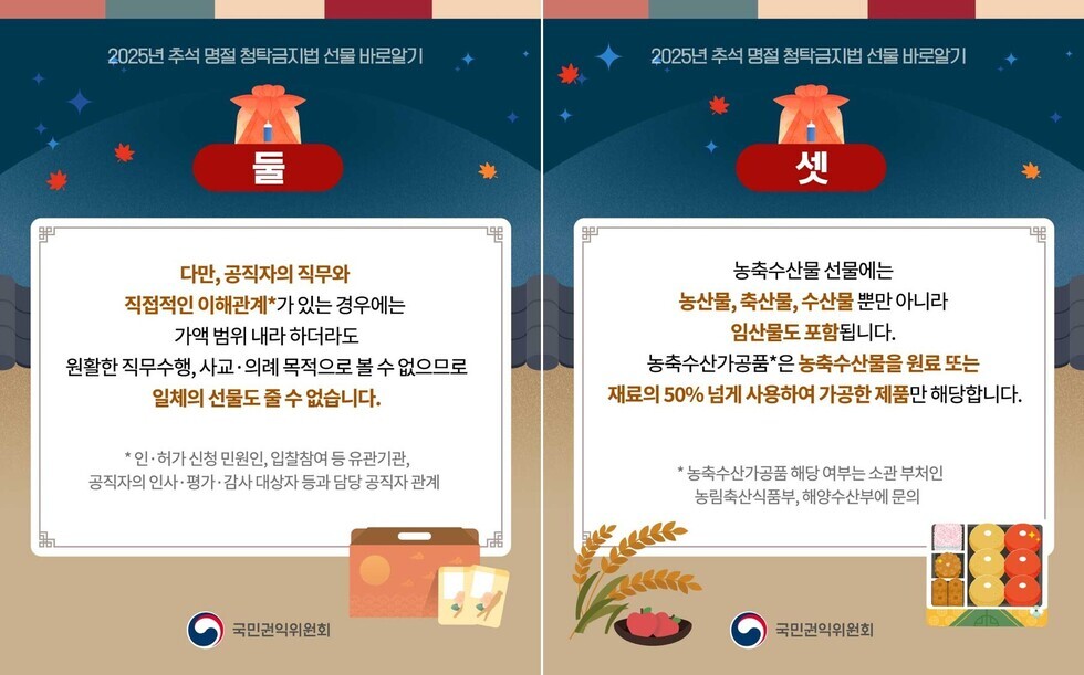 2025년 청탁금지법 선물 바로알기 이미지2